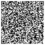 QR code with Baptist Health System Foundation Inc contacts