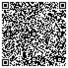 QR code with Mound City Development Corp contacts