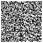QR code with Drug Recovery Center Topeka contacts