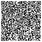 QR code with Foundation For Thayer County Health Services contacts