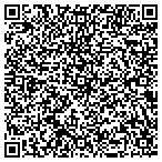 QR code with Bonaventure Historical Society contacts