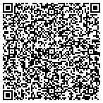 QR code with Margate City Engineering Department contacts