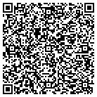 QR code with Miami Air Filters Distributer contacts