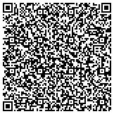 QR code with Consejo Vecinal Pro-Desarrollo De La Peninsula De Cantere contacts