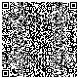 QR code with National Network For Technology Entrepreneurship And Commercialization contacts