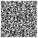 QR code with International Marine Fisheries contacts