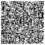 QR code with Plastic Surgery Of Palm Beach contacts