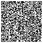 QR code with Arkadelphia Superintendent Office contacts