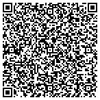 QR code with Kenai Peninsula Borough School District contacts