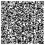 QR code with Northern Neurology Consultants, LLC contacts