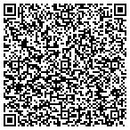 QR code with Blossoming Kids Learning Center contacts