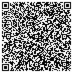 QR code with Screen Doctor of Central Fla contacts