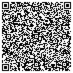 QR code with Meridian Real Estate Service contacts
