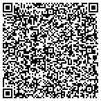 QR code with Apartments For Little Rock Arkansas contacts