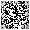 QR code with Anamar Developers contacts