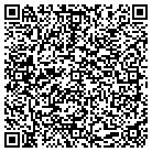 QR code with Millennium Medical Group Corp contacts
