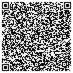 QR code with Inflatable International Inc contacts