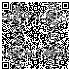 QR code with Resident Agent Corp Pinellas C contacts
