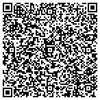 QR code with Transportation Planners-Engrs contacts
