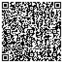 QR code with Proctors Dig Support contacts
