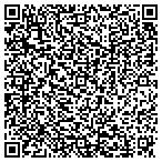 QR code with Sodexho Health Care Service contacts
