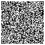 QR code with Land Owners Choice Title Service contacts