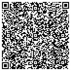 QR code with Associated Radiologists Ltd contacts