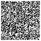 QR code with Radiology Consultants Medical Benefits Trust contacts