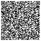 QR code with North Little Rock Health Department contacts
