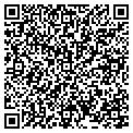 QR code with Sand Box contacts