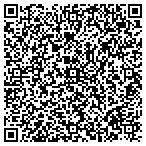 QR code with Blesses Pope John Xxiii Cthlc contacts