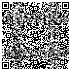QR code with Roxanne York Real Estate contacts