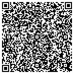 QR code with Shack's Electric - Gregg Schachterle contacts