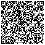 QR code with Knights of Clmbus N Lttle Rock contacts