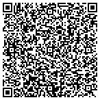 QR code with Philip Shirley Construction contacts