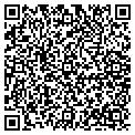 QR code with Cathguide contacts