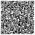 QR code with South East Telephone Sales Service contacts