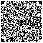 QR code with Atlantic Boulevard Baptist Charity contacts