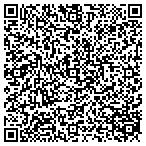 QR code with Milcon -Sauer A Joint Venture contacts
