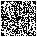 QR code with Gardens Pest Control contacts