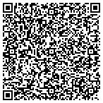 QR code with Daytona Beach Purchasing Department contacts