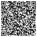 QR code with Atw CO contacts