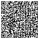 QR code with Realm Properties contacts
