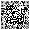 QR code with All N One Supply contacts