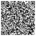 QR code with Milparts contacts