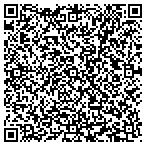QR code with Automotives Industry Insurance contacts