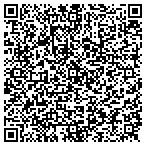 QR code with Peoples Development Company contacts