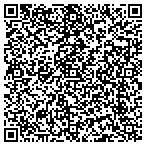 QR code with Richard Frrell Septic Tank Service contacts