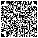 QR code with Syfrett Feed Co contacts