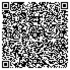 QR code with Mount Sinai Credit Union Inc contacts